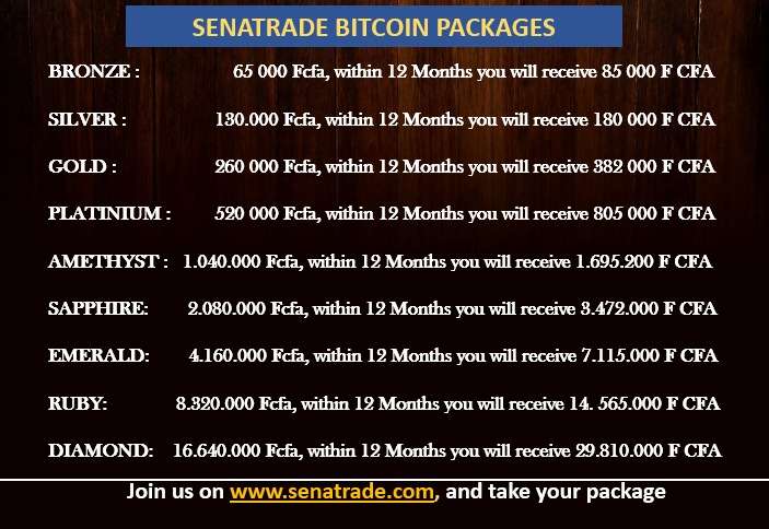  senatrade Bitcompackage