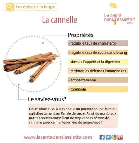  Cannelle moulue 100g