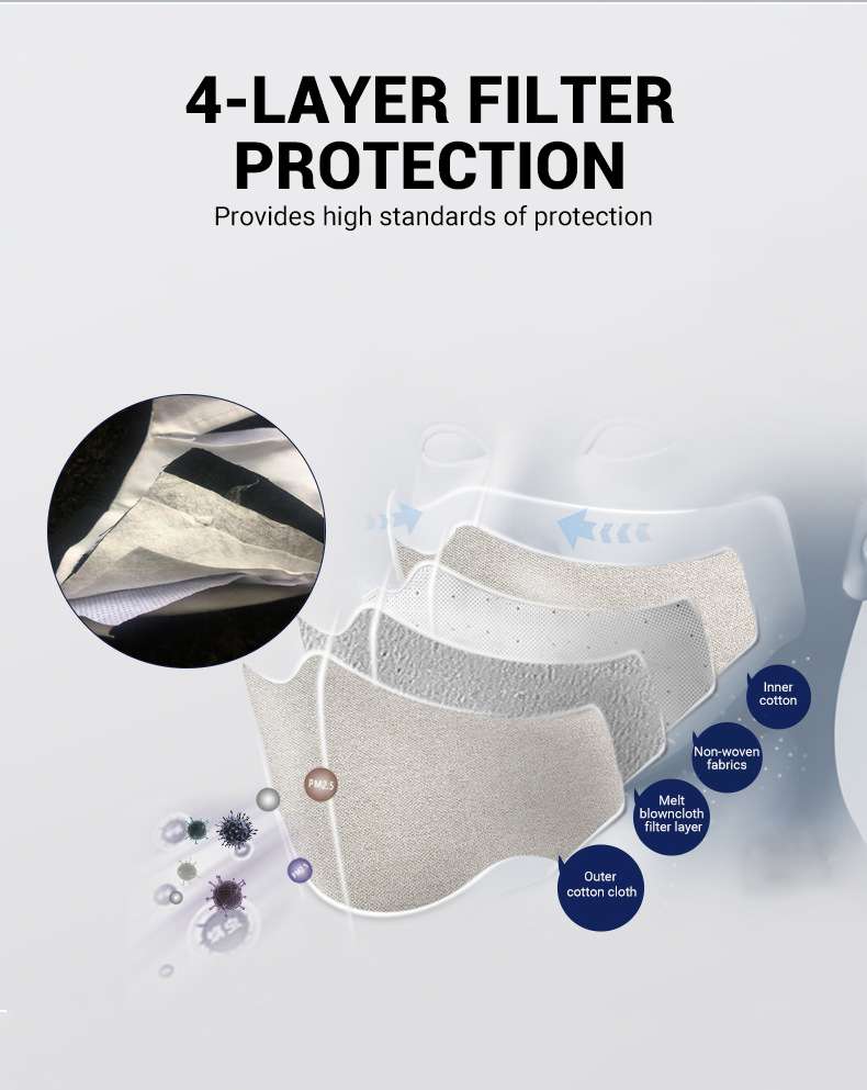  Masque de protection/ Safety Mask
